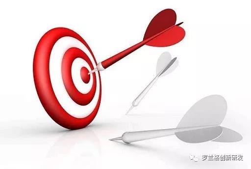 研發(fā)工作目標(biāo)設(shè)定